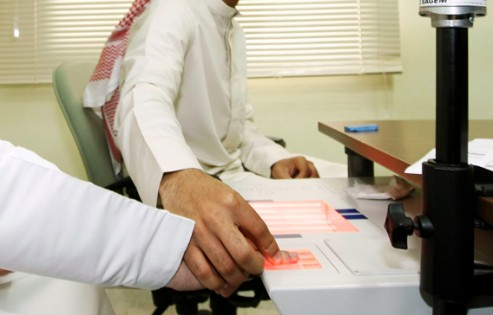 Total Confusion: The UAE National Identity Card