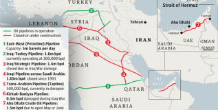 Iran Threat Neutered as UAE Pipeline Starts Pumping